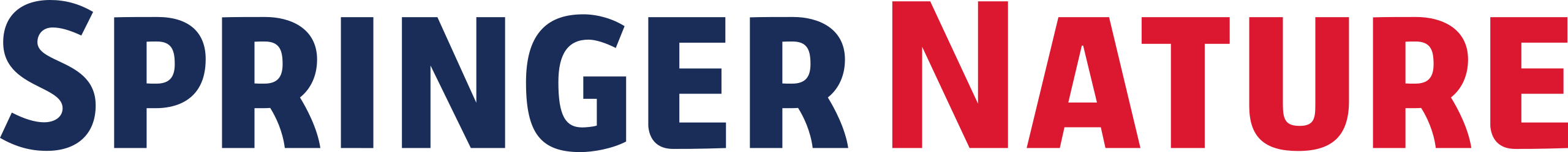CZO logo